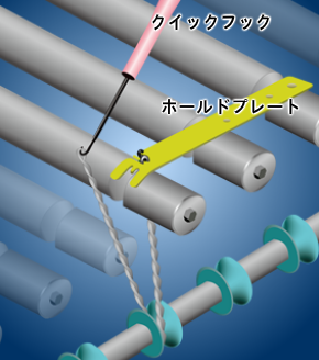 コブラベルト取付け方法図解